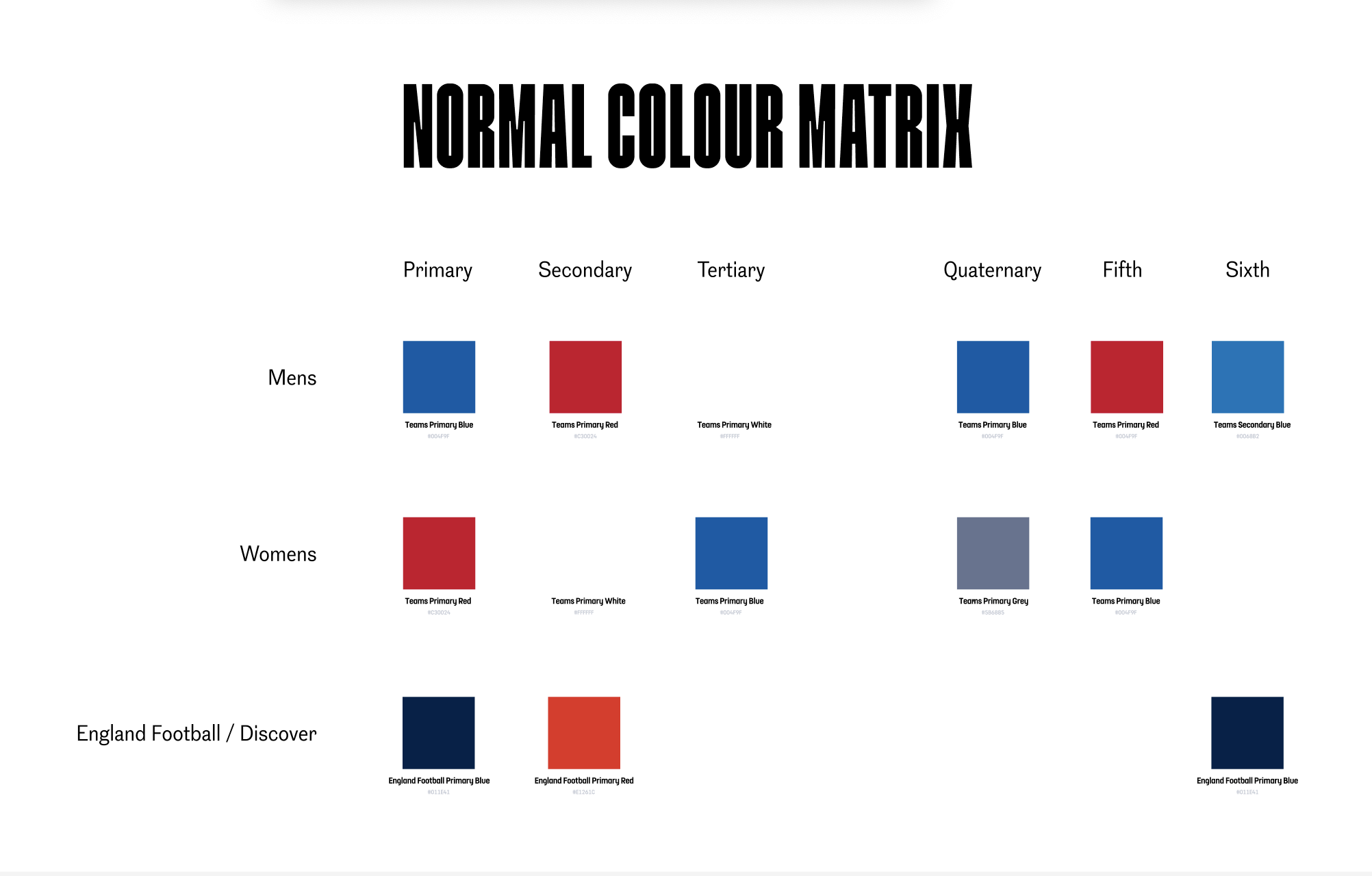 Brand Color Matrix